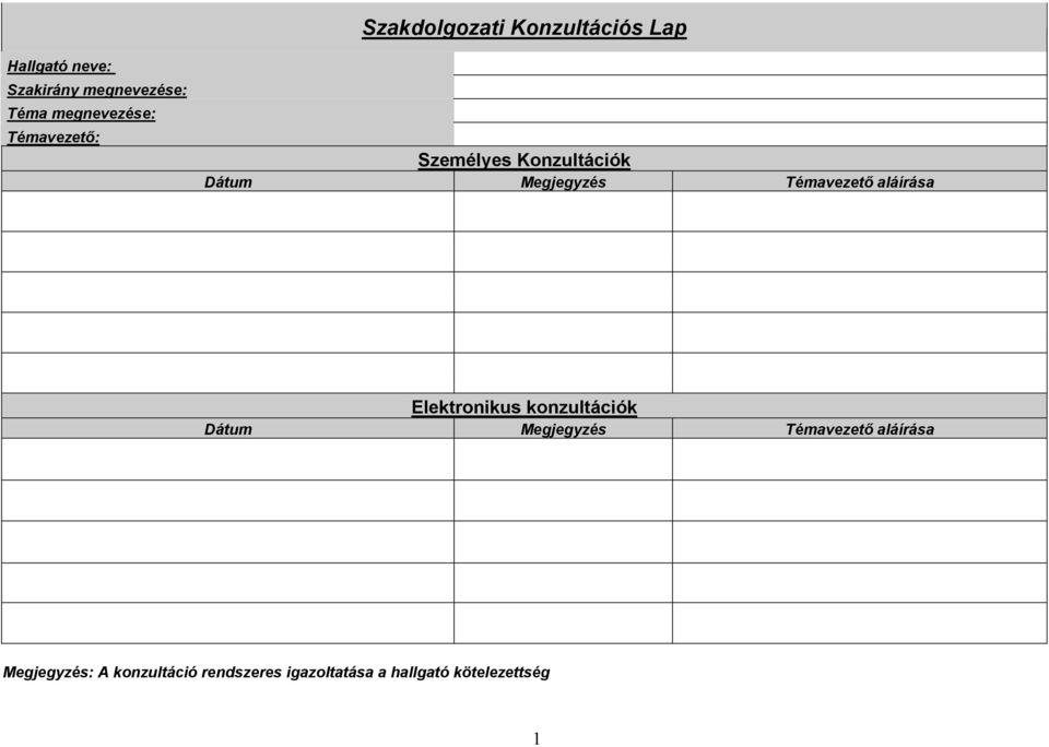 Témavezető aláírása Elektronikus konzultációk Dátum Megjegyzés Témavezető