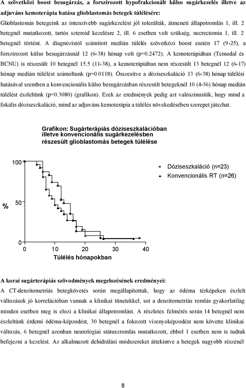 A diagnózistól számított medián túlélés szövetközi boost esetén 17 (9-25), a forszírozott külso besugárzásnál 12 (6-38) hónap volt (p=0.2472).