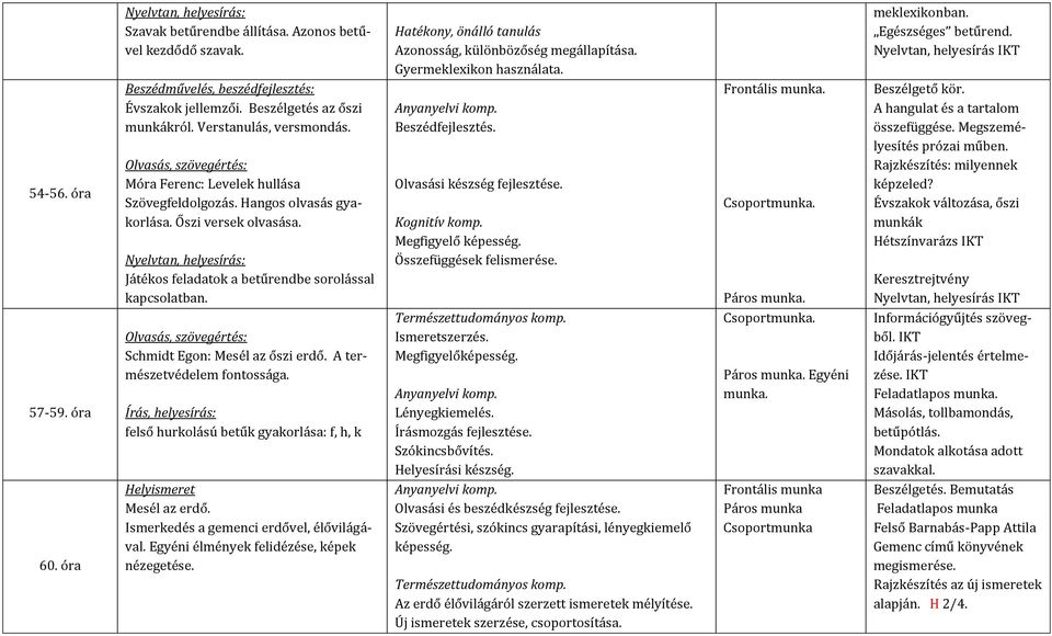 Őszi versek olvasása. Játékos feladatok a betűrendbe sorolással kapcsolatban. Beszédfejlesztés. Olvasási készség fejlesztése. Megfigyelő képesség. Összefüggések felismerése.