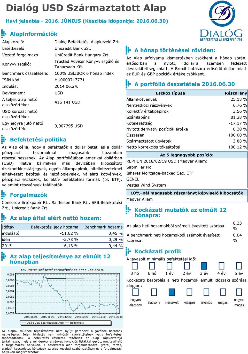 Az Alap portfoliójában amerikai dollárban (USD) illetve bármilyen más devizában kibocsátott diszkontkincstárjegyek, egyéb állampapírok, hitelintézeteknél elhelyezett betétek és jelzáloglevelek,