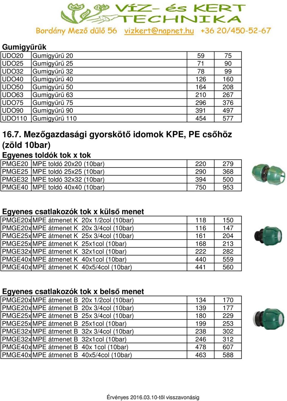 UDO110 Gumigyűrű 110 454 577