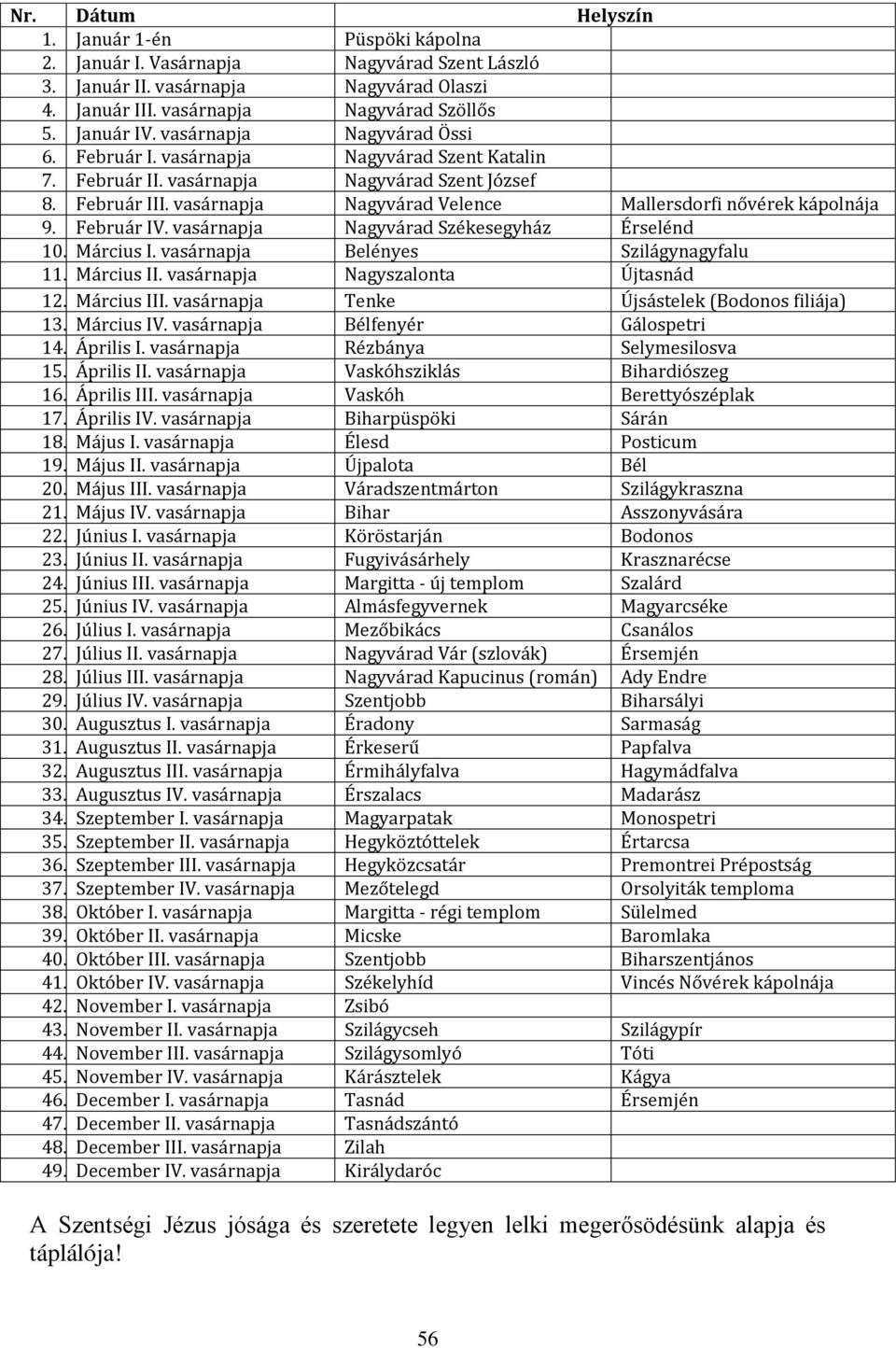 vasárnapja Nagyvárad Velence Mallersdorfi nővérek kápolnája 9. Február IV. vasárnapja Nagyvárad Érselénd 10. Március I. vasárnapja Belényes Szilágynagyfalu 11. Március II.