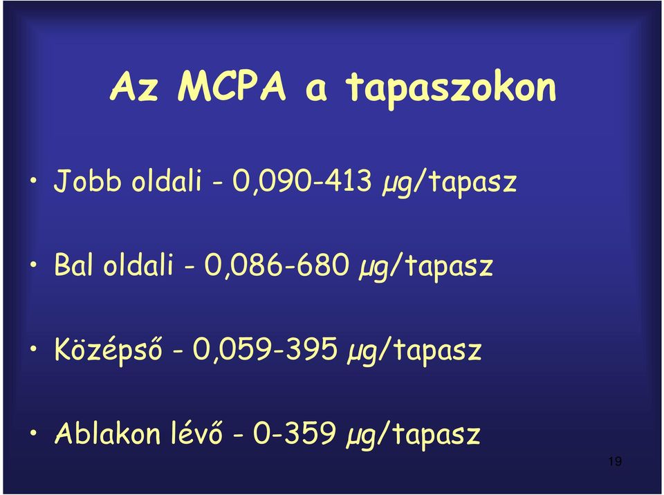 0,086-680 µg/tapasz Középső -