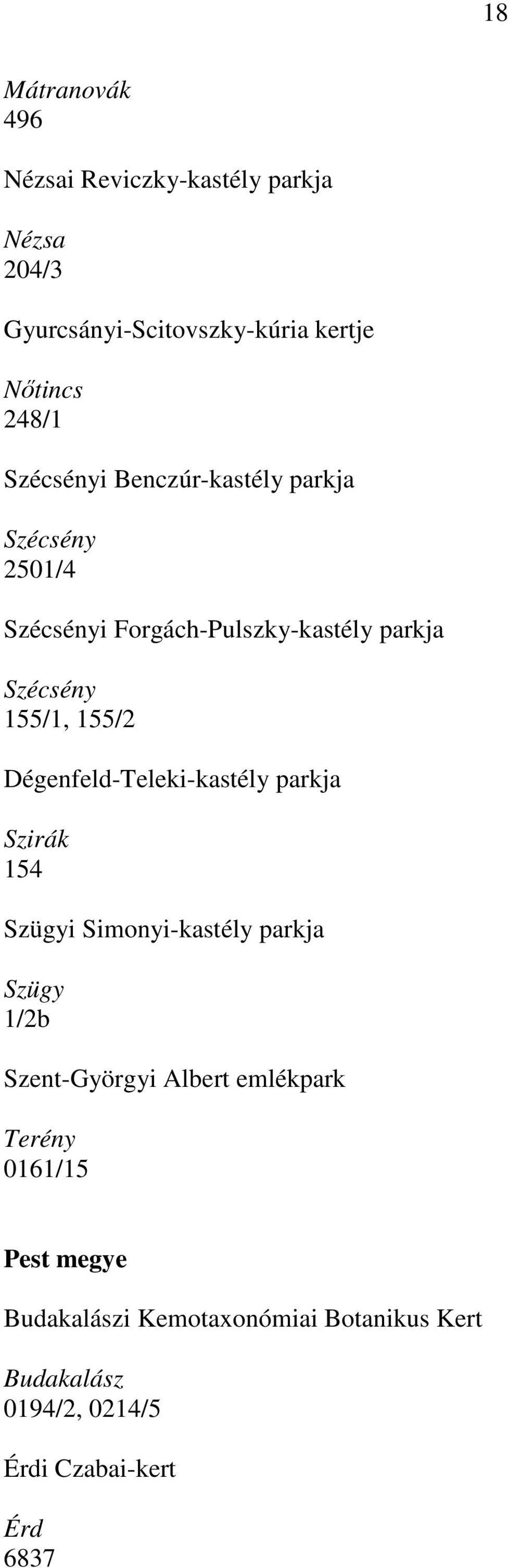 Dégenfeld-Teleki-kastély parkja Szirák 154 Szügyi Simonyi-kastély parkja Szügy 1/2b Szent-Györgyi Albert