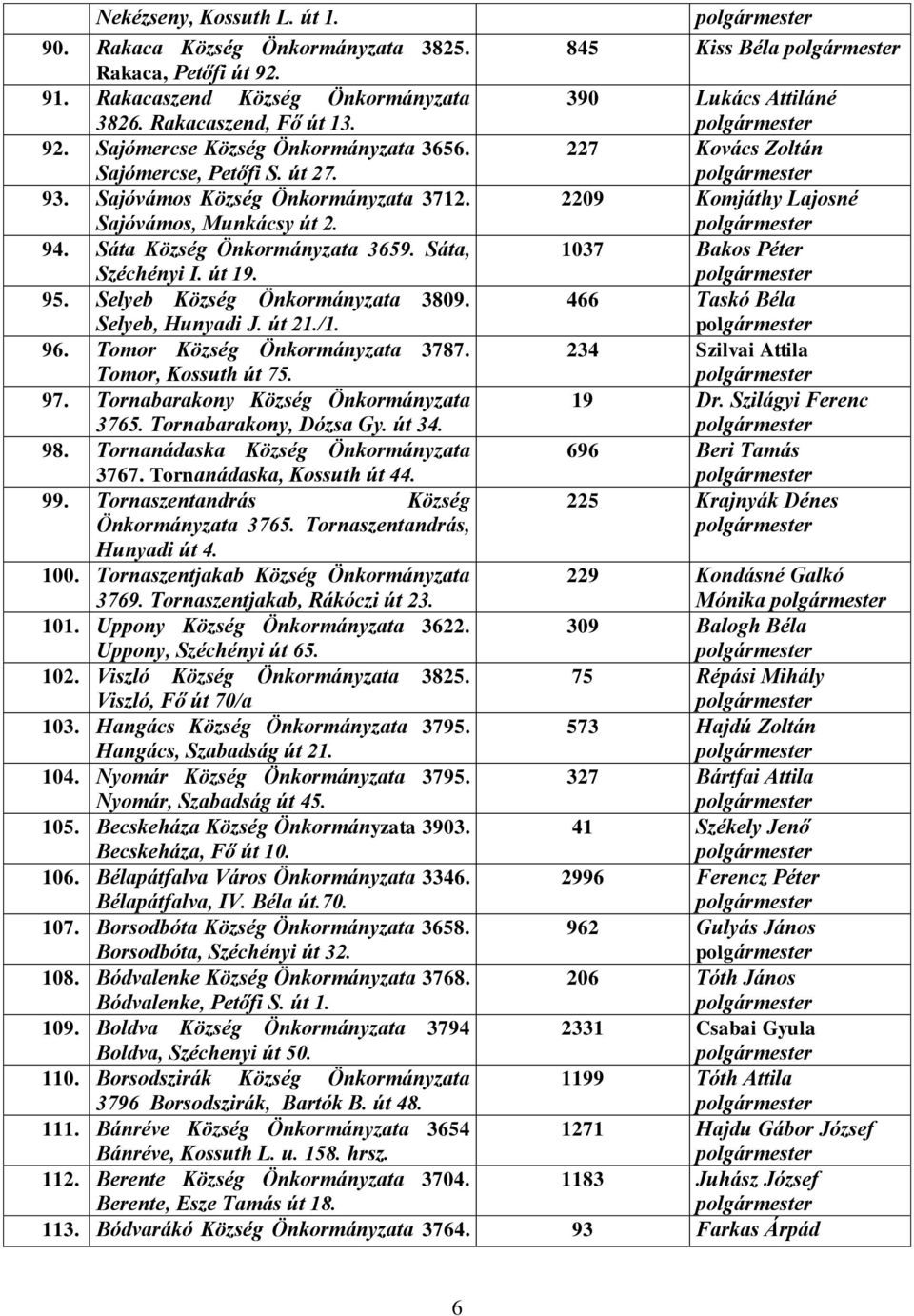 1037 Bakos Péter 95. Selyeb Község Önkormányzata 3809. 466 Taskó Béla Selyeb, Hunyadi J. út 21./1. 96. Tomor Község Önkormányzata 3787. Tomor, Kossuth út 75. 234 Szilvai Attila 97.