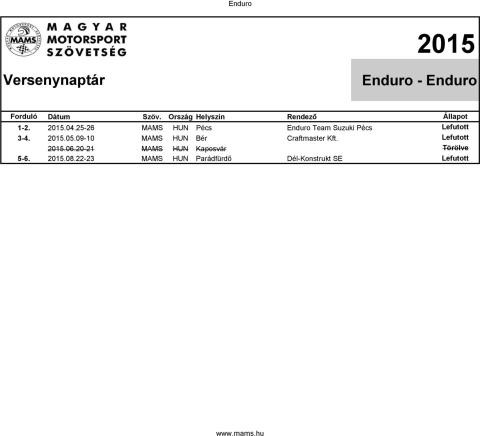 05.09-10 MAMS HUN Bér Craftmaster Kft..06.20-21 MAMS HUN Kaposvár.08.