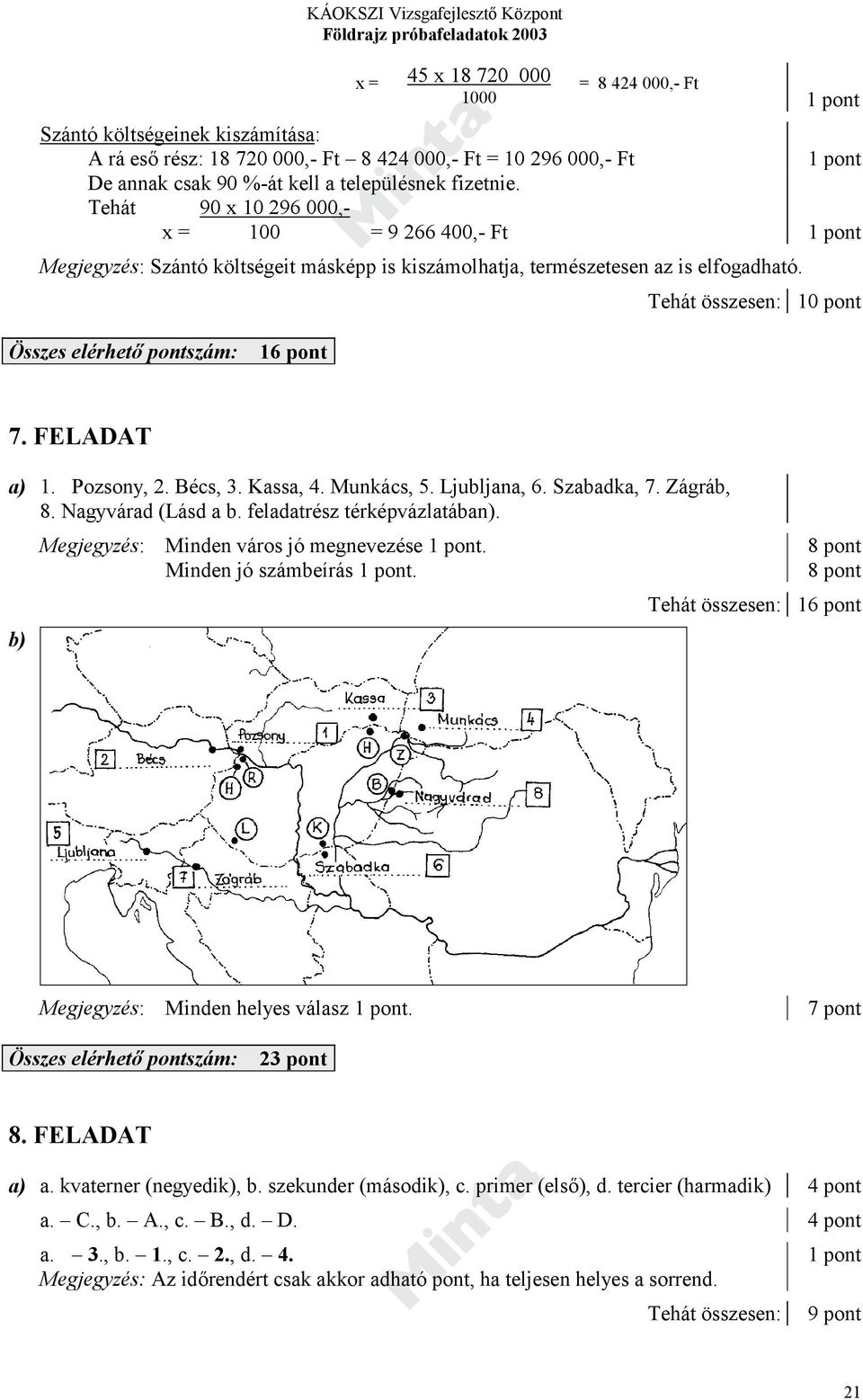 Bécs, 3. Kassa, 4. Munkács, 5. Ljubljana, 6. Szabadka, 7. Zágráb, 8. Nagyvárad (Lásd a b. feladatrész térképvázlatában). Megjegyzés: Minden város jó megnevezése. Minden jó számbeírás.