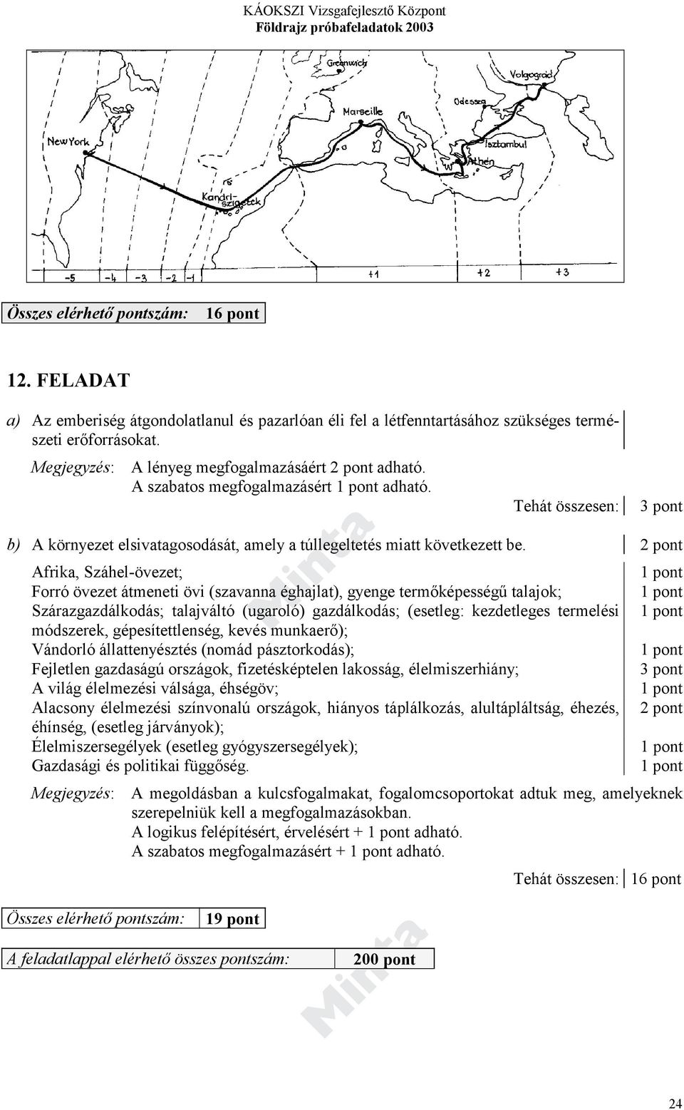 Afrika, Száhel-övezet; Forró övezet átmeneti övi (szavanna éghajlat), gyenge termőképességű talajok; Szárazgazdálkodás; talajváltó (ugaroló) gazdálkodás; (esetleg: kezdetleges termelési módszerek,