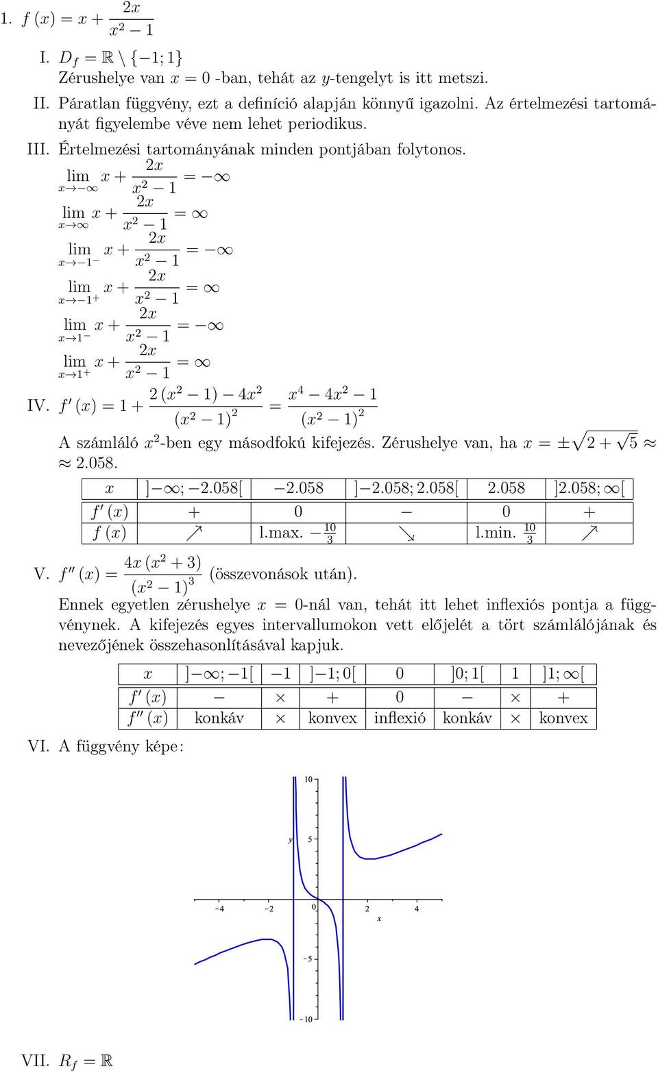 lim + 2 2 1 = lim + 2 2 1 = lim + 2 1 2 1 = lim + 2 1 + 2 1 = lim + 2 1 2 1 = lim + 2 1 + 2 1 = IV. f () = 1 + 2 (2 1) 4 2 ( 2 1) 2 = 4 4 2 1 ( 2 1) 2 A számláló 2 -ben eg másodfokú kifejezés.