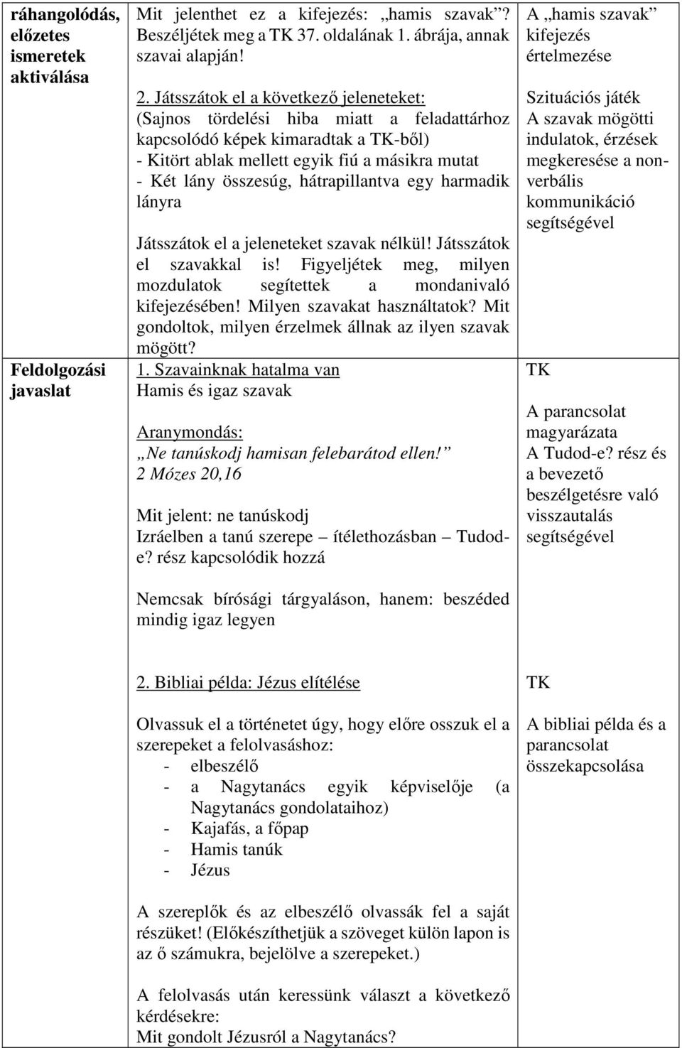 hátrapillantva egy harmadik lányra Játsszátok el a jeleneteket szavak nélkül! Játsszátok el szavakkal is! Figyeljétek meg, milyen mozdulatok segítettek a mondanivaló kifejezésében!