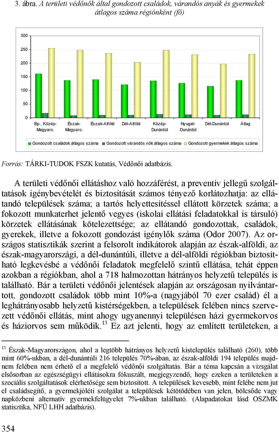 FSZK kutatás, Védőnői adatbázis.