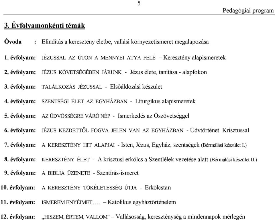 évfolyam: AZ ÜDVÖSSÉGRE VÁRÓ NÉP - Ismerkedés az Ószövetséggel 6. évfolyam: JÉZUS KEZDETTŐL FOGVA JELEN VAN AZ EGYHÁZBAN - Üdvtörténet Krisztussal 7.