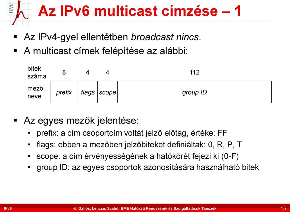 mezők jelentése: prefix: a cím csoportcím voltát jelző előtag, értéke: FF flags: ebben a mezőben