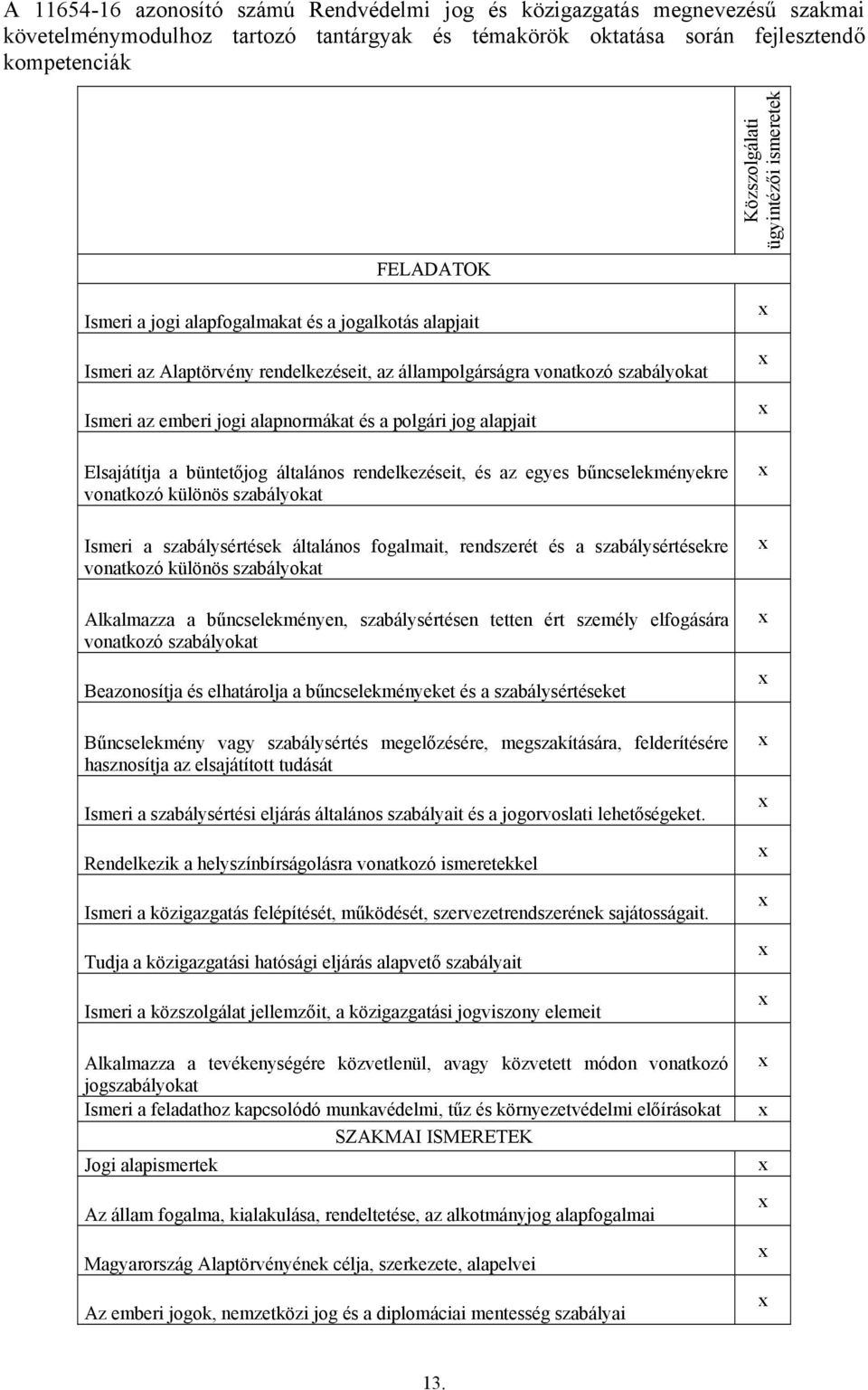 polgári jog alapjait Elsajátítja a büntetőjog általános rendelkezéseit, és az egyes bűncselekményekre vonatkozó különös szabályokat Ismeri a szabálysértések általános fogalmait, rendszerét és a