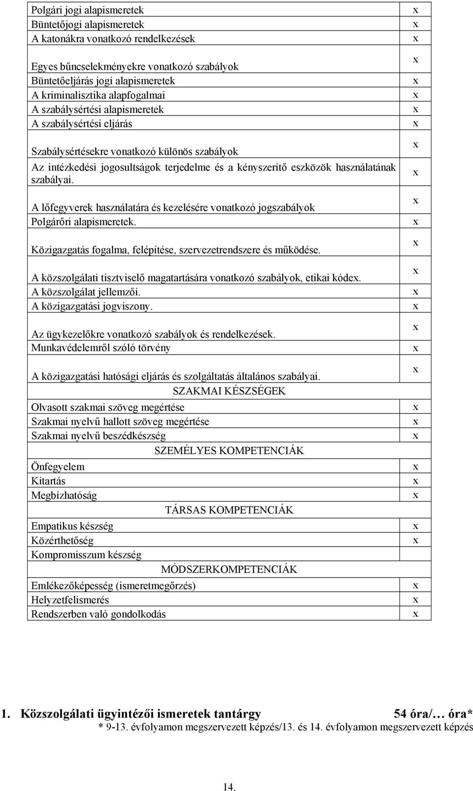 A lőfegyverek használatára és kezelésére vonatkozó jogszabályok Polgárőri alapismeretek. Közigazgatás fogalma, felépítése, szervezetrendszere és működése.