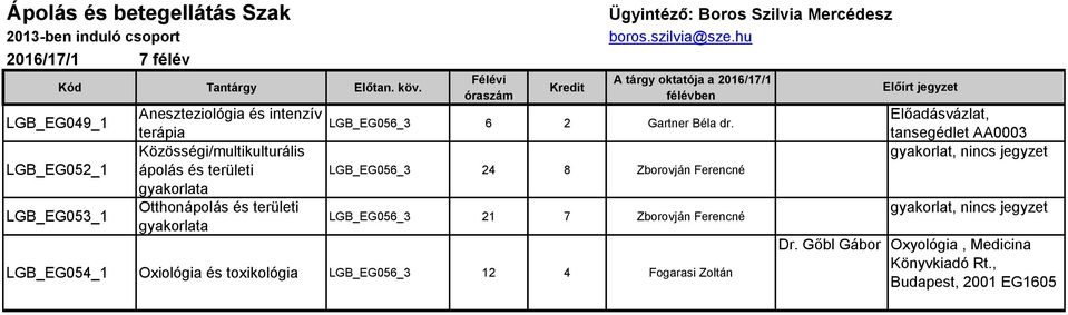 Közösségi/multikulturális ápolás és területi LGB_EG056_3 24 8 Zborovján Ferencné gyakorlata Otthonápolás és területi gyakorlata