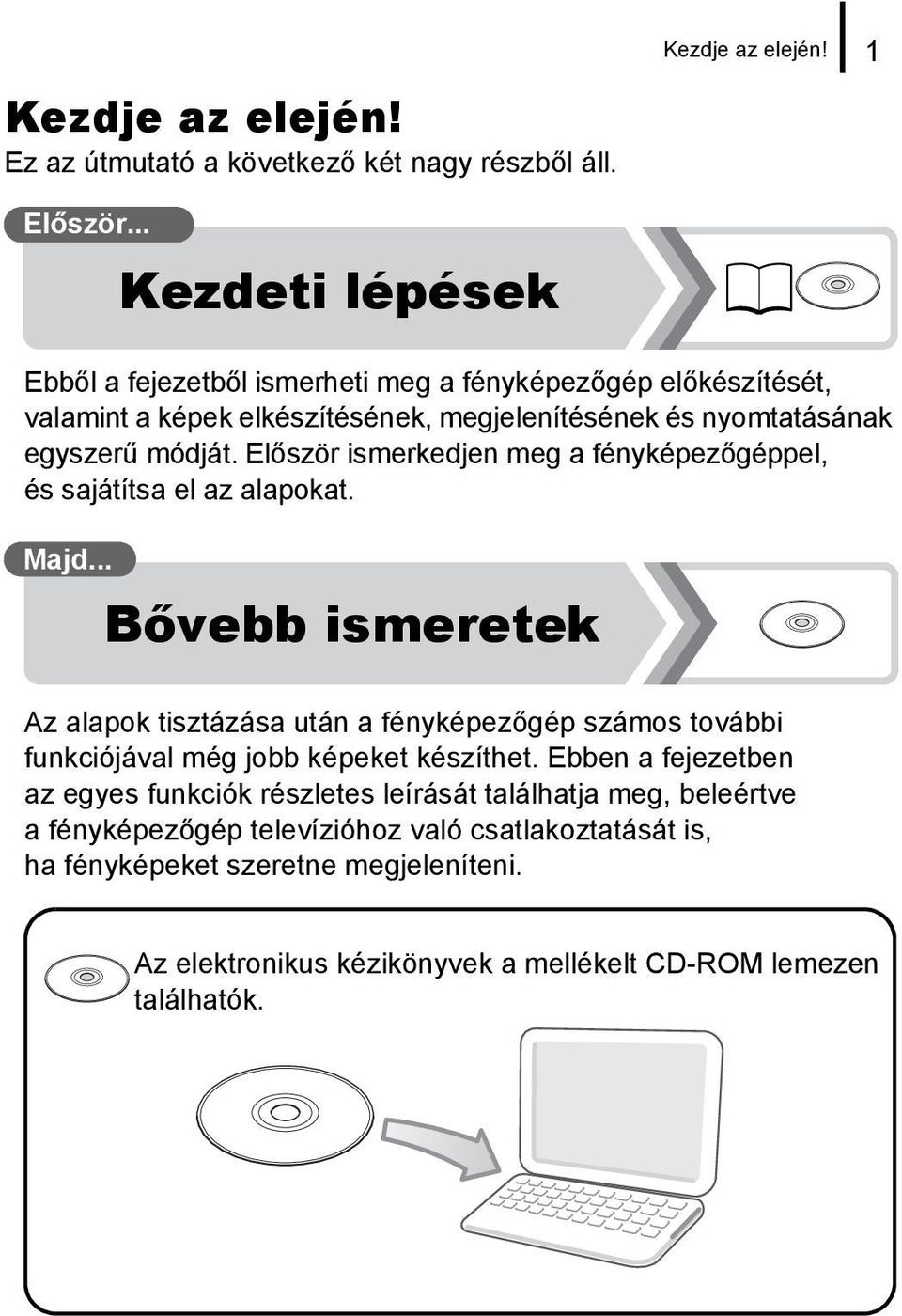 Először ismerkedjen meg a fényképezőgéppel, és sajátítsa el az alapokat.