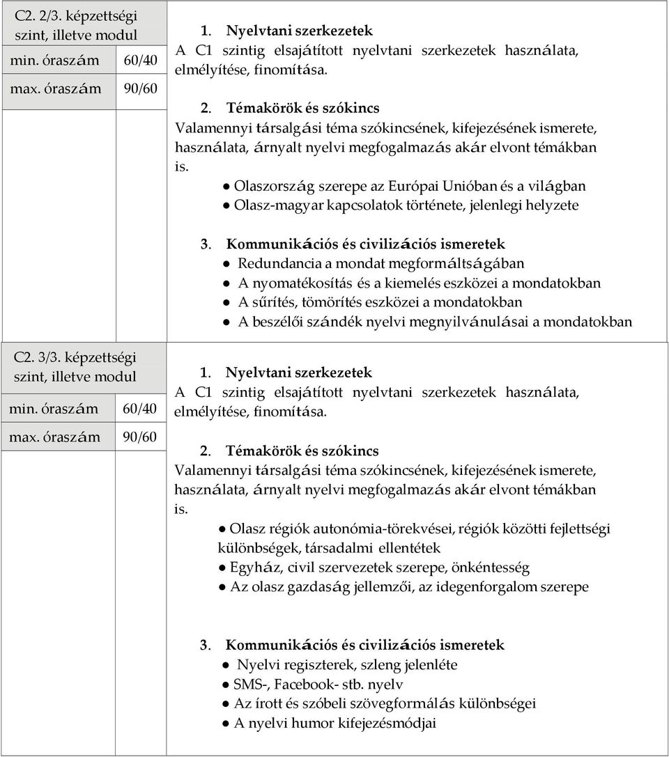 Olaszország szerepe az Európai Unióban és a világban Olasz magyar kapcsolatok története, jelenlegi helyzete Redundancia a mondat megformáltságában A nyomatékosítás és a kiemelés eszközei a