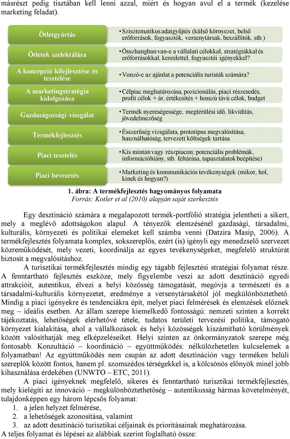 környezet, belső erőforrások, fogyasztók, versenytársak, beszállítók, stb.) Összhangban van-e a vállalati célokkal, stratégiákkal és erőforrásokkal, kereslettel, fogyasztói igényekkel?