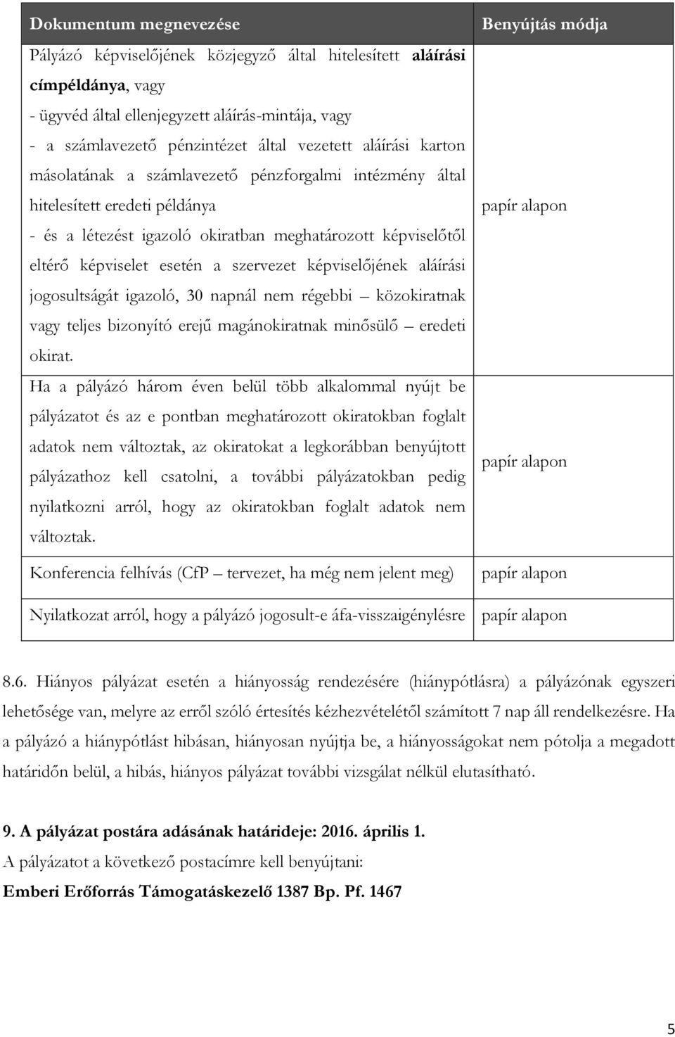 képviselőjének aláírási jogosultságát igazoló, 30 napnál nem régebbi közokiratnak vagy teljes bizonyító erejű magánokiratnak minősülő eredeti okirat.