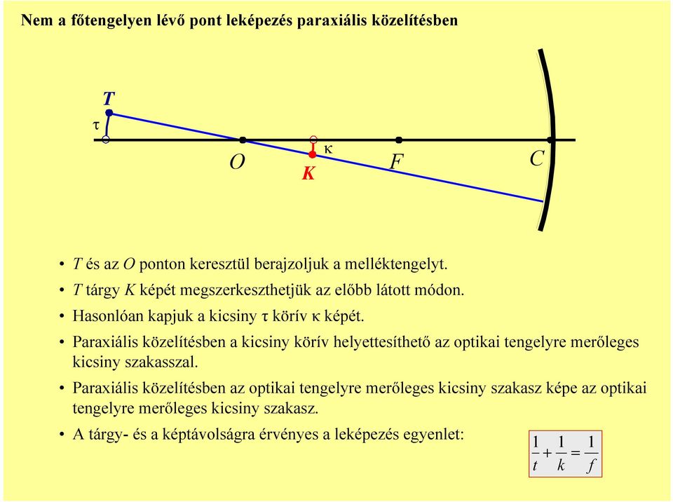 Paaiális özelíésbe a icsi öív heleesíheő az opiai egele meőleges icsi szaasszal.