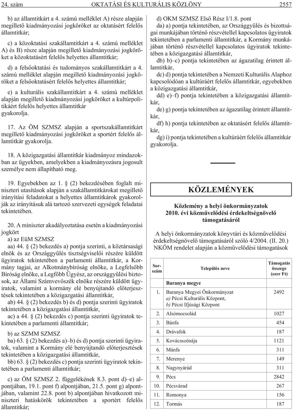 számú melléklet A) és B) része alapján megilletõ kiadmányozási jogköröket a közoktatásért felelõs helyettes államtitkár; d) a felsõoktatási és tudományos szakállamtitkárt a 4.