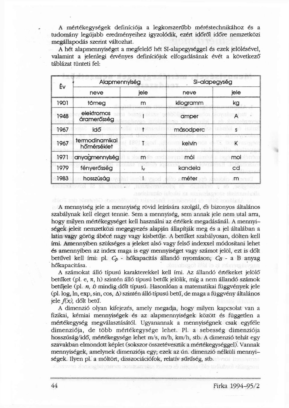 Sl-alapegység neve jele neve jele 1901 tömeg m kilogramm kg 1948 elektromos áramerősség 1 amper A 1967 Idő t másodperc s 1967 termodinamikai hőmérséklet T kelvin K 1971 anyagmennyiség m mól mol 1979