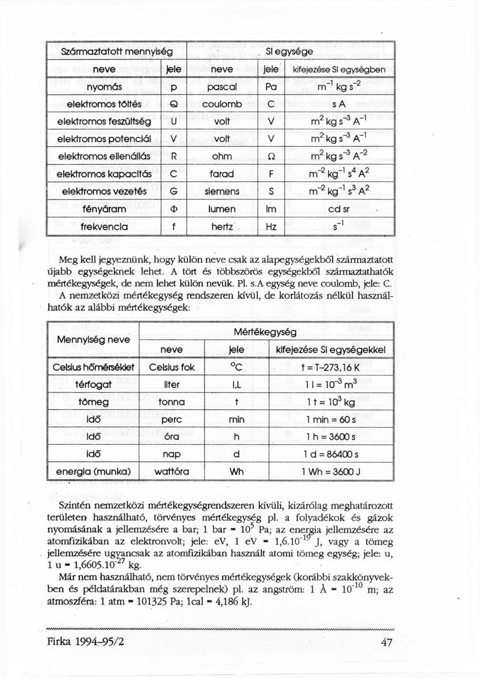 lehet. A tört és többszörös egységekből származtathatók mértékegységek, de nem lehet külön nevük. Pl. s.a egység neve coulomb, jele: C.