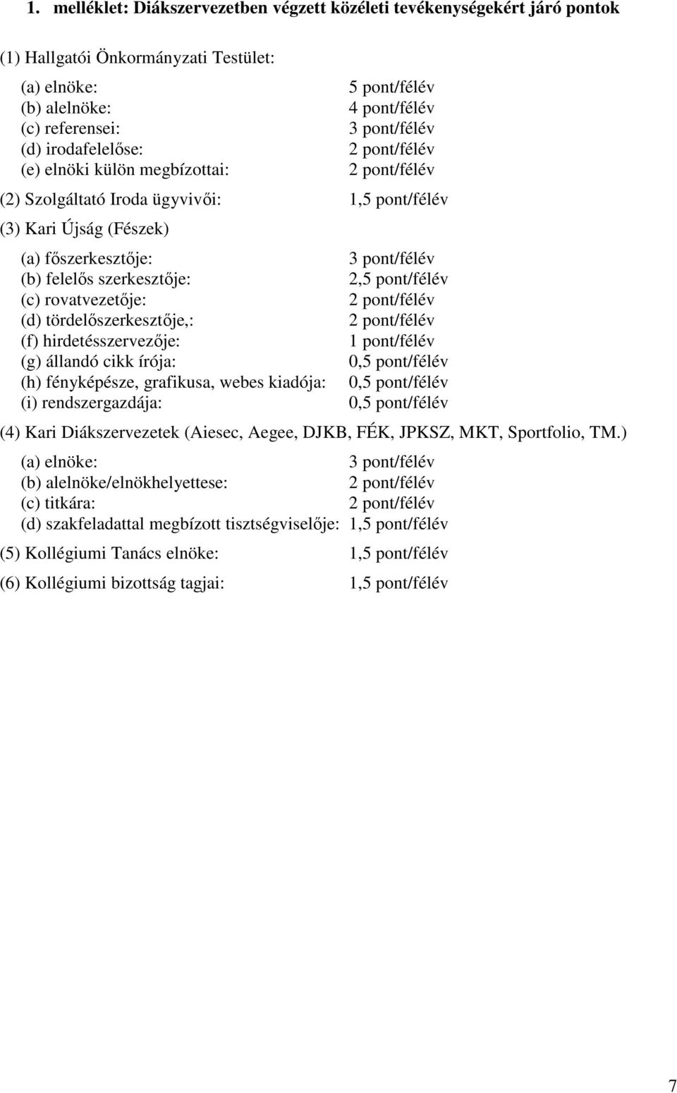 szerkesztője: 2,5 pont/félév (c) rovatvezetője: 2 pont/félév (d) tördelőszerkesztője,: 2 pont/félév (f) hirdetésszervezője: 1 pont/félév (g) állandó cikk írója: 0,5 pont/félév (h) fényképésze,