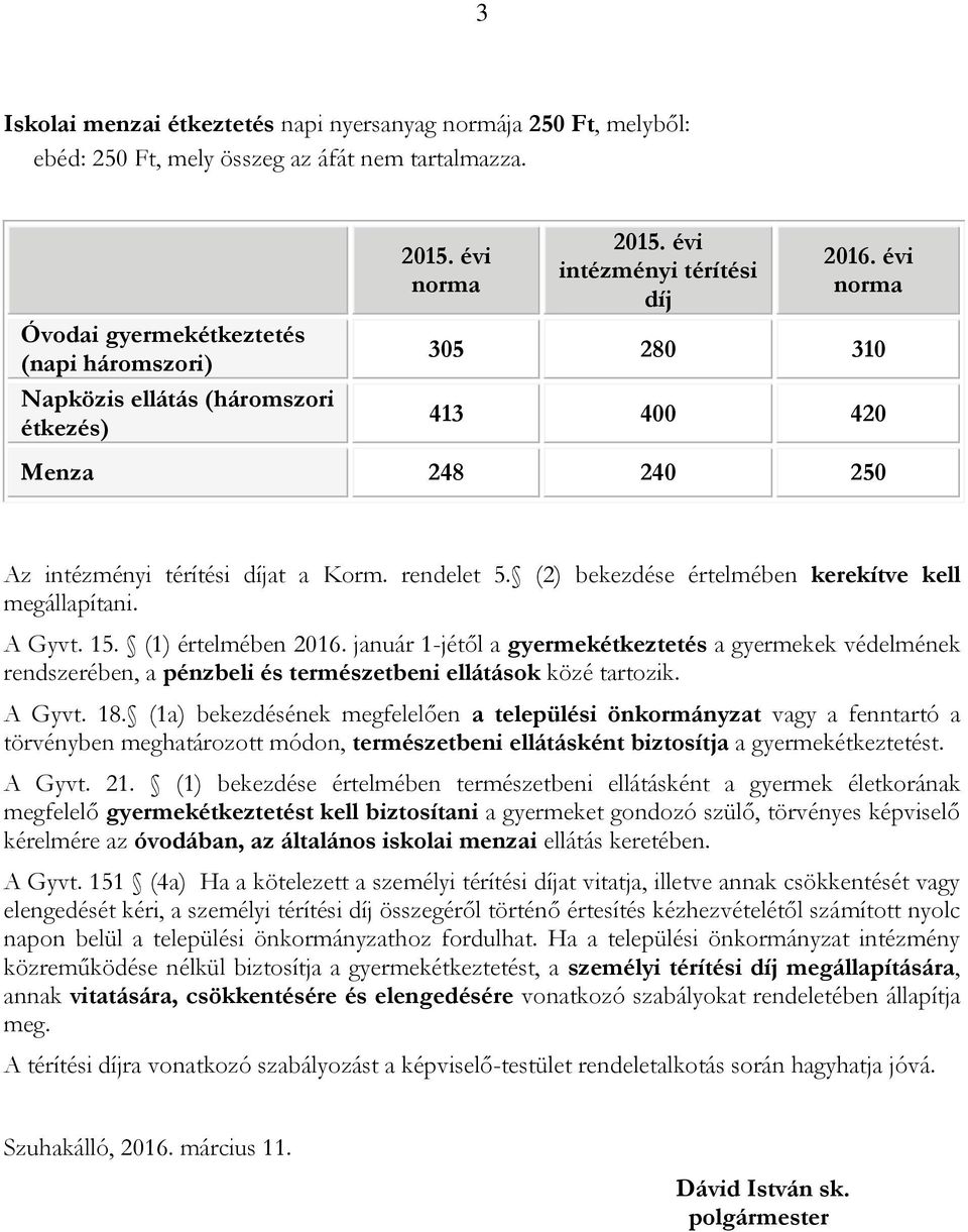 évi norma 305 280 310 413 400 420 Menza 248 240 250 Az intézményi térítési díjat a Korm. rendelet 5. (2) bekezdése értelmében kerekítve kell megállapítani. A Gyvt. 15. (1) értelmében 2016.