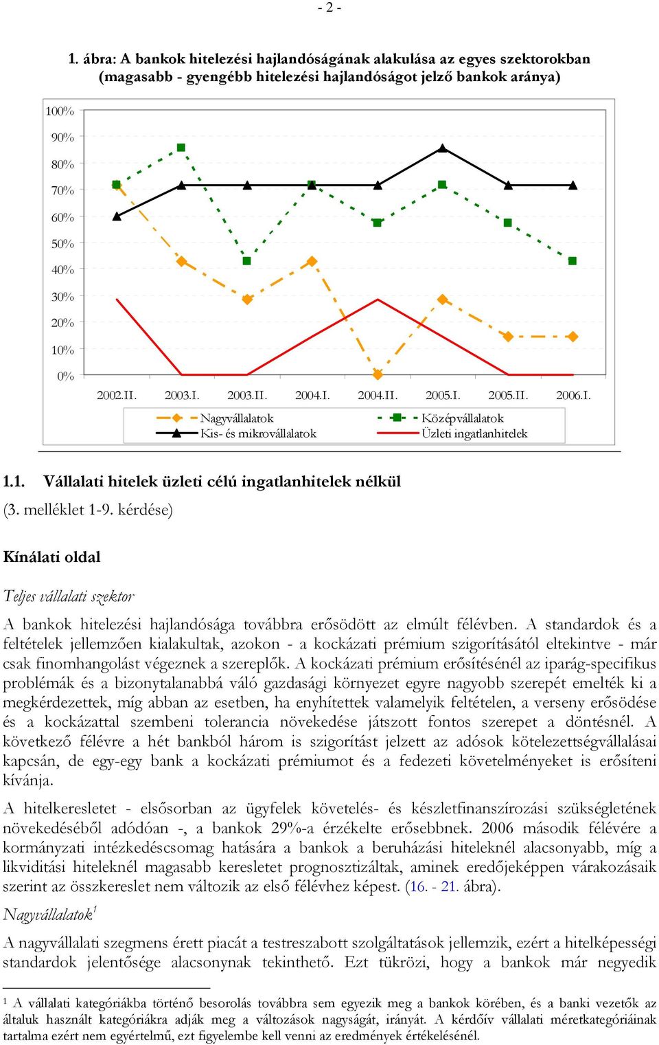 Üzleti ingatlanhitelek 1.1. Vállalati hitelek üzleti célú ingatlanhitelek nélkül (3. melléklet 1-9.