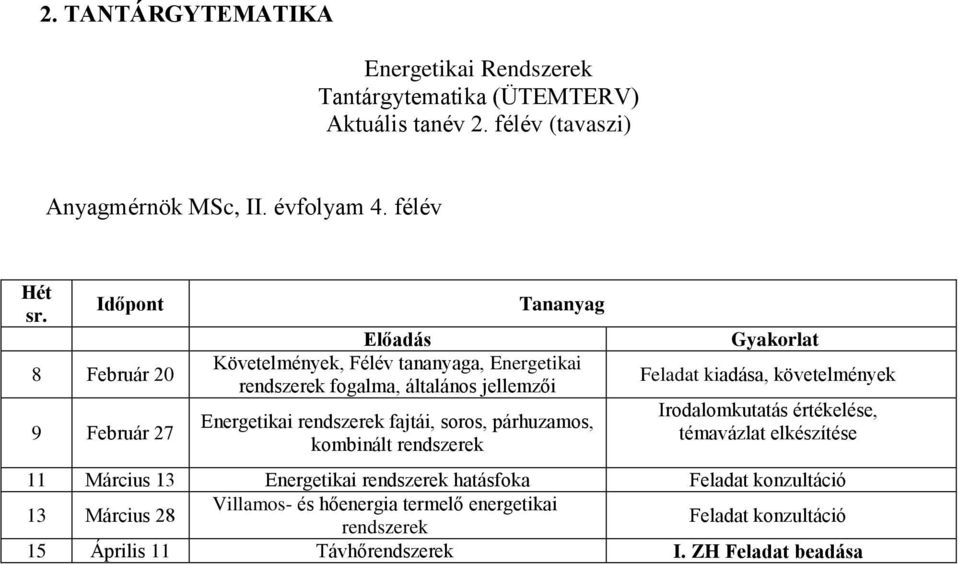 fajtái, soros, párhuzamos, kombinált rendszerek Gyakorlat Feladat kiadása, követelmények Irodalomkutatás értékelése, témavázlat elkészítése 11 Március 13