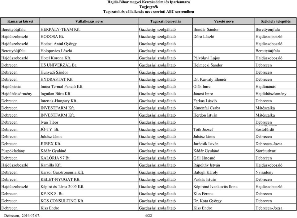 Hajdúszoboszló Hotel Korona Kft. Gazdasági szolgáltató Pálvölgyi Lajos Hajdúszoboszló Debrecen HS UNIVERZÁL Bt.