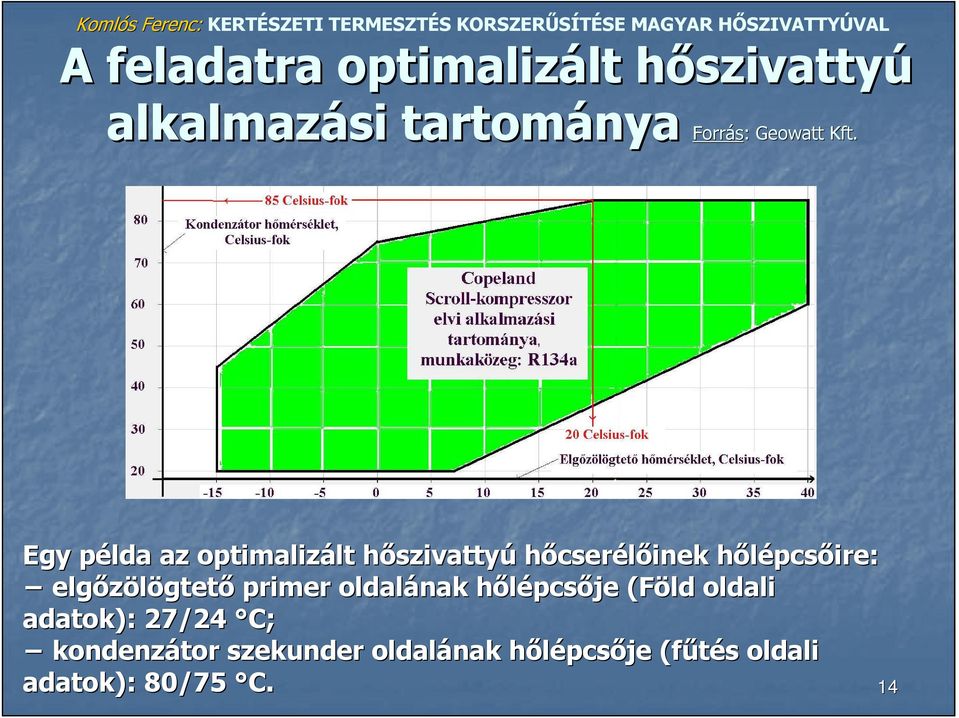 Egy példa p az optimalizált lt hőszivattyh szivattyú hőcserélőinek hőlépcsőire: