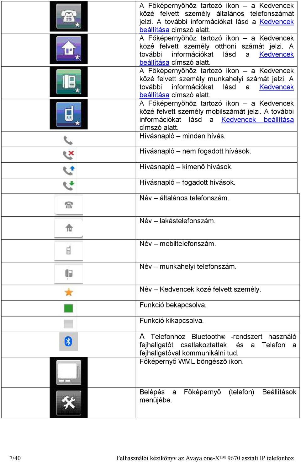 A Fıképernyıhöz tartozó ikon a Kedvencek közé felvett személy munkahelyi számát jelzi. A további információkat lásd a Kedvencek beállítása címszó alatt.