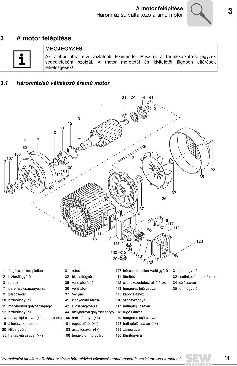 1 Háromfázisú váltakozó áramú motor 1 31 20 44 41 10 11 12 3 9 7 2 107 106 100 101 103 13 35 22 36 32 37 42 116 118117 111 16 112 135 134 130 115 113 129 131 132 119 123 1 forgórész, kompletten 31