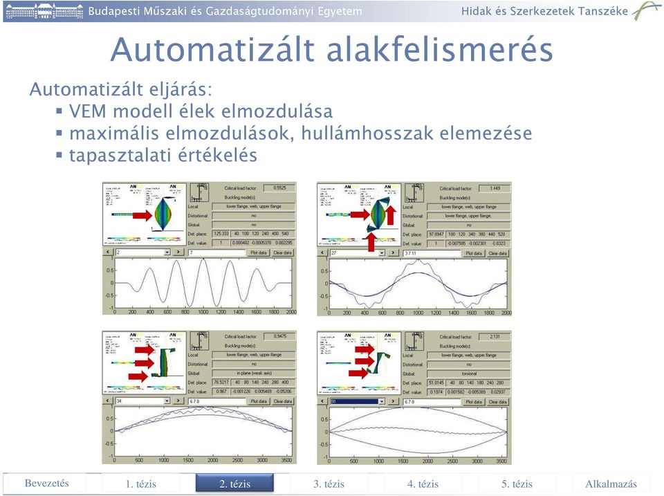 értékelés Könnyűszerkezetes Bevezetés tetőrendszerek 1. tézis vizsgálata 2.