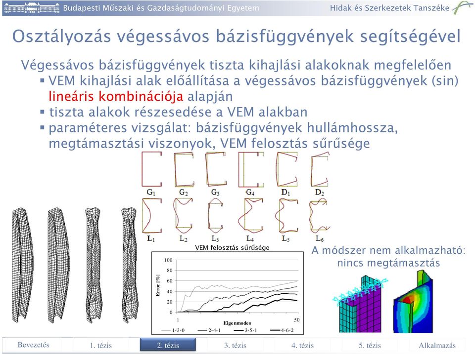 viszonyok, VEM felosztás sűrűsége 100 80 VEM felosztás sűrűsége A módszer nem alkalmazható: nincs megtámasztás Error [%] 60 40 20 0 1 50 Eigenmodes 1-3-0 2-4-1