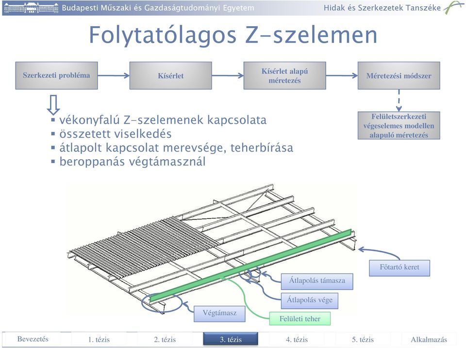 végeselemes modellen alapuló méretezés Átlapolás támasza Főtartó keret Végtámasz Átlapolás vége Felületi teher