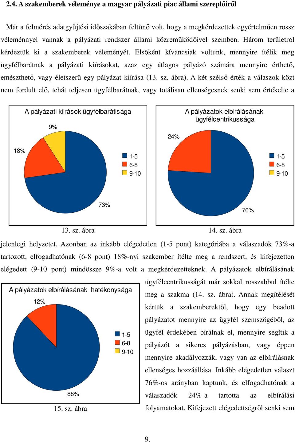 Elsőként kíváncsiak voltunk, mennyire ítélik meg ügyfélbarátnak a pályázati kiírásokat, azaz egy átlagos pályázó számára mennyire érthető, emészthető, vagy életszerű egy pályázat kiírása (13. sz. ábra).