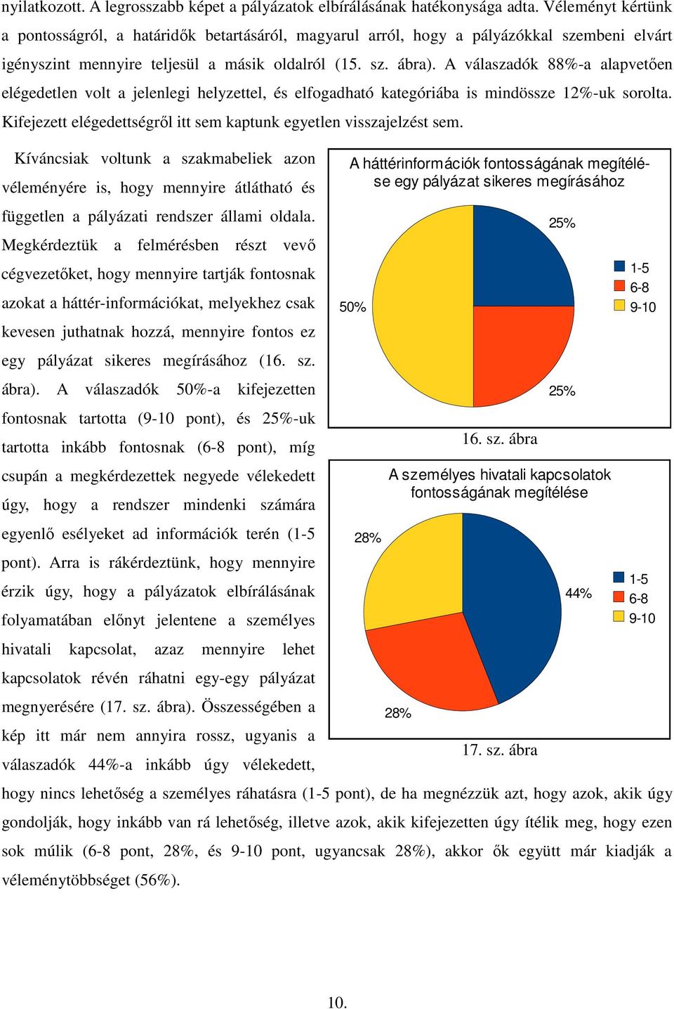 A válaszadók 88%-a alapvetően elégedetlen volt a jelenlegi helyzettel, és elfogadható kategóriába is mindössze 12%-uk sorolta. Kifejezett elégedettségről itt sem kaptunk egyetlen visszajelzést sem.