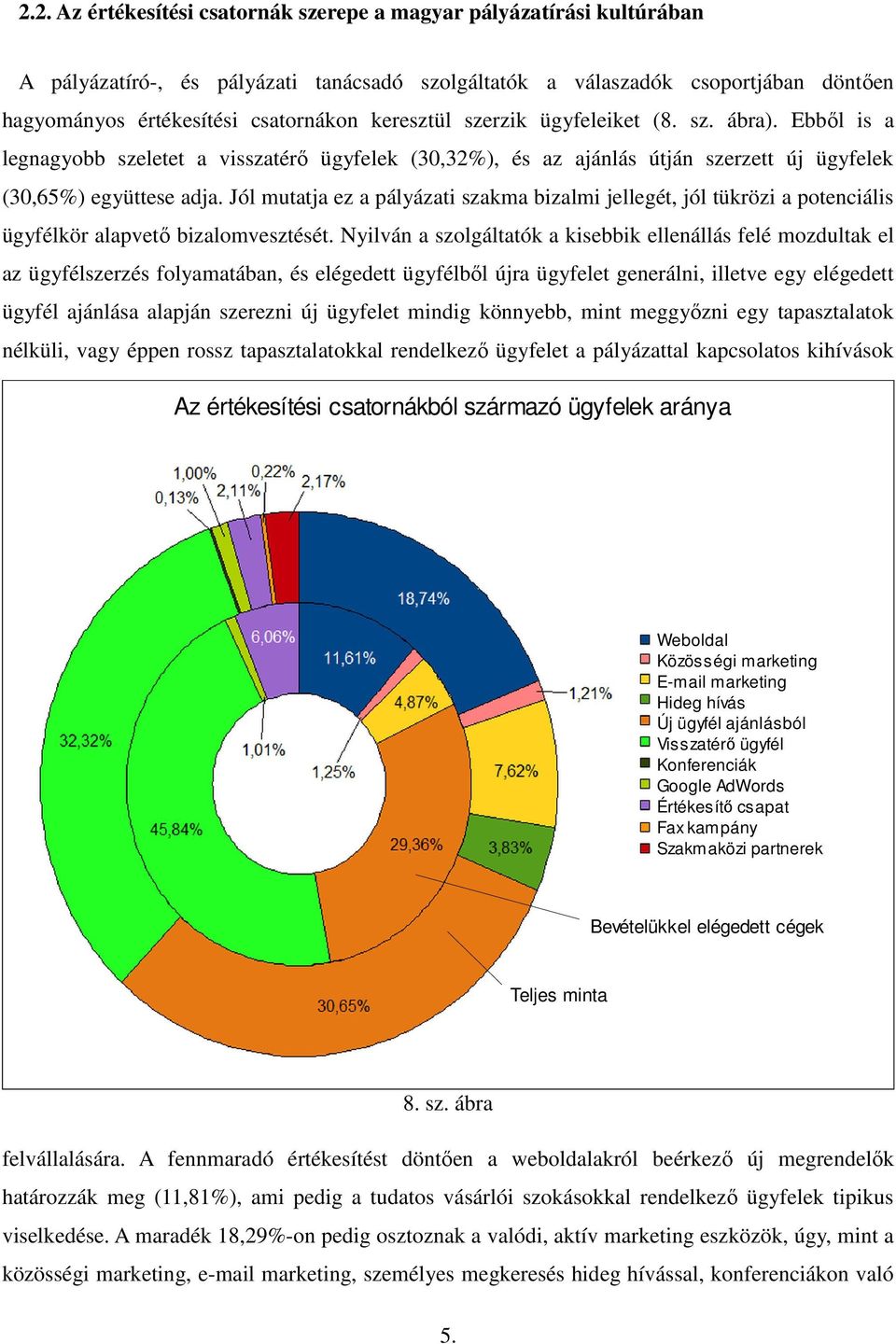 Jól mutatja ez a pályázati szakma bizalmi jellegét, jól tükrözi a potenciális ügyfélkör alapvető bizalomvesztését.