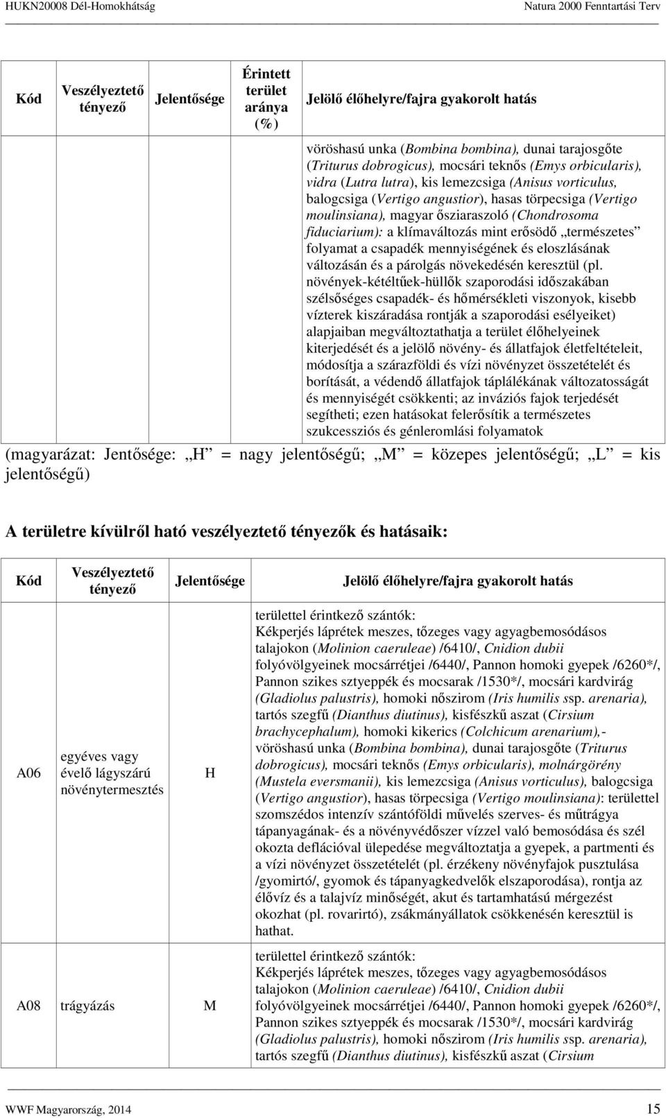 klímaváltozás mint erősödő természetes folyamat a csapadék mennyiségének és eloszlásának változásán és a párolgás növekedésén keresztül (pl.