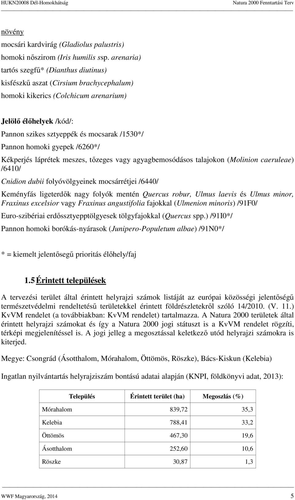 homoki gyepek /6260*/ Kékperjés láprétek meszes, tőzeges vagy agyagbemosódásos talajokon (Molinion caeruleae) /6410/ Cnidion dubii folyóvölgyeinek mocsárrétjei /6440/ Keményfás ligeterdők nagy folyók