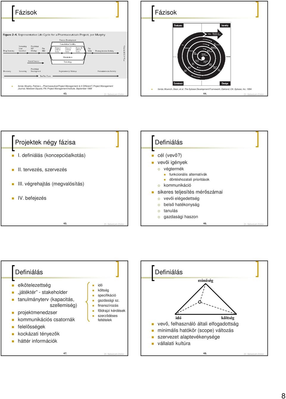 tervezés, szervezés III. végrehajtás (megvalósítás) IV. befejezés 5. Dr. Sebestyén Zoltán Definiálás cél (vevő?