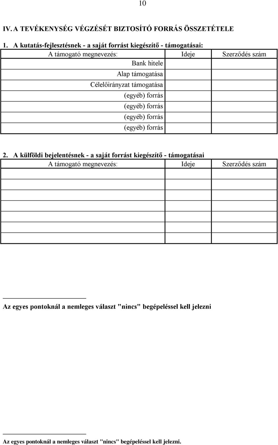 hitele Alap támogatása Célelõirányzat támogatása (egyéb) forrás (egyéb) forrás (egyéb) forrás (egyéb) forrás 2.