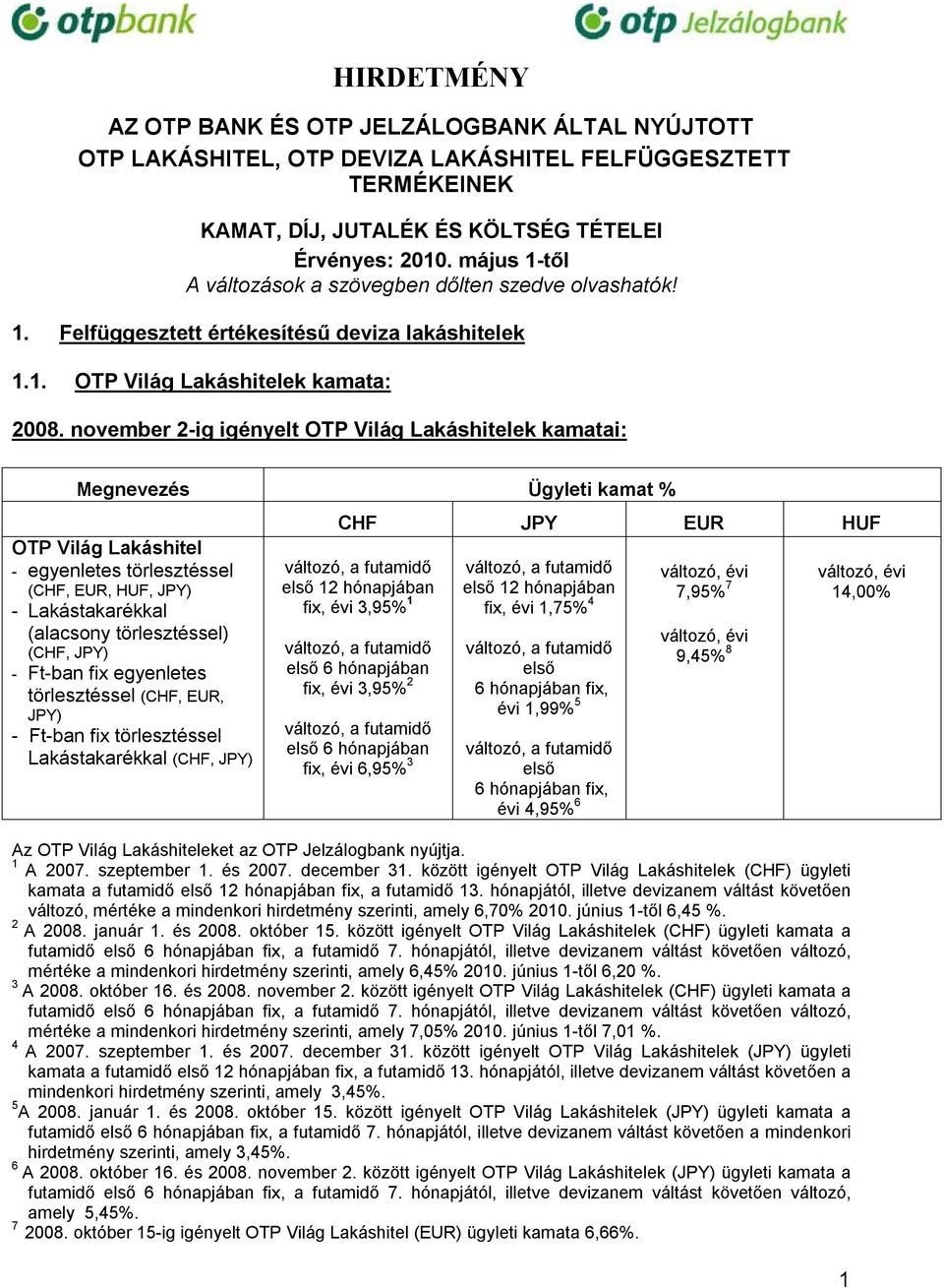 november 2-ig igényelt OTP Világ Lakáshitelek kamatai: Ügyleti kamat % OTP Világ Lakáshitel - egyenletes törlesztéssel (CHF, EUR, HUF, JPY) - Lakástakarékkal (alacsony törlesztéssel) (CHF, JPY) -