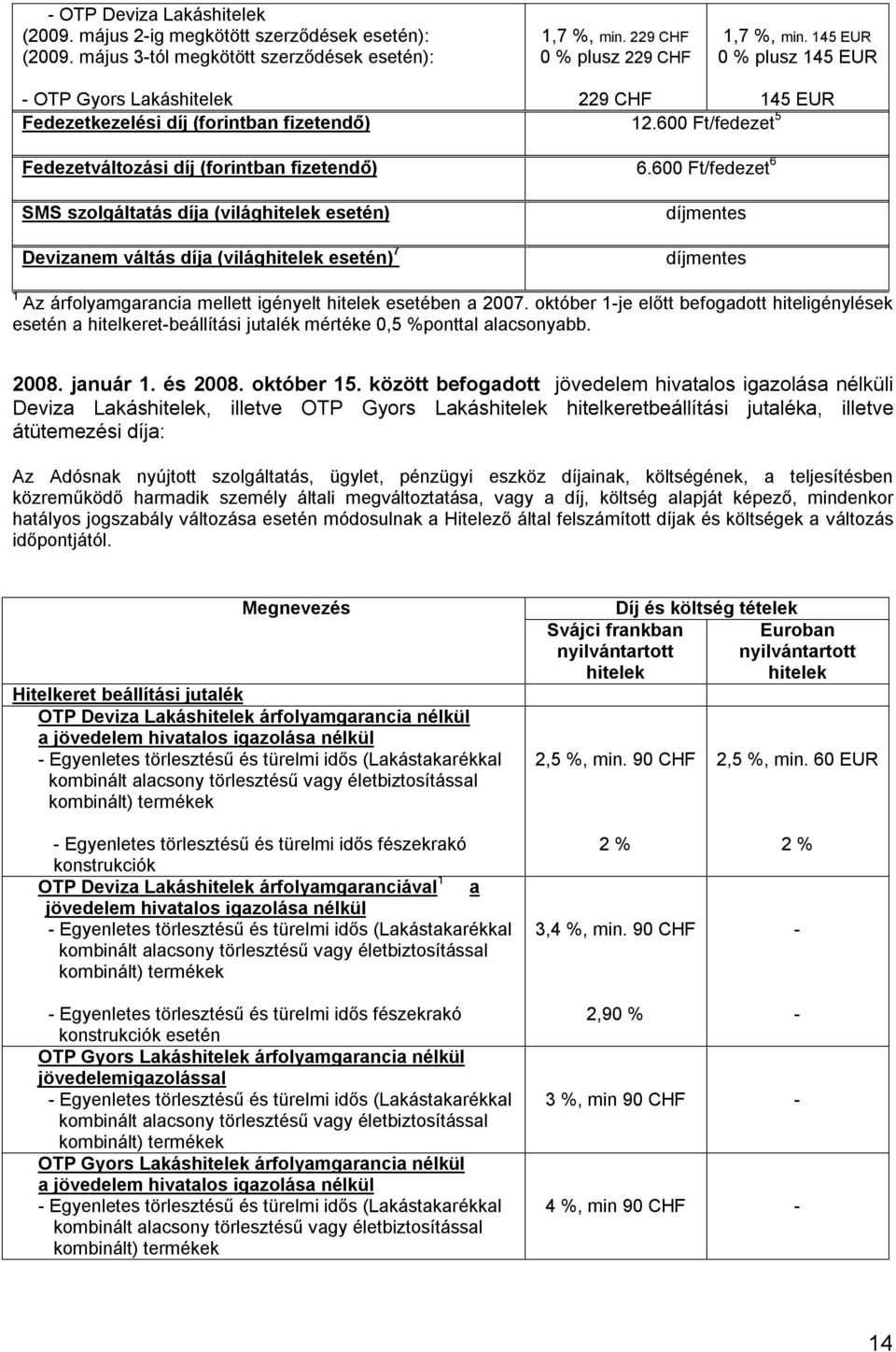 600 Ft/fedezet 6 SMS szolgáltatás díja (világhitelek esetén) Devizanem váltás díja (világhitelek esetén) 7 díjmentes díjmentes 1 Az árfolyamgarancia mellett igényelt hitelek esetében a 2007.