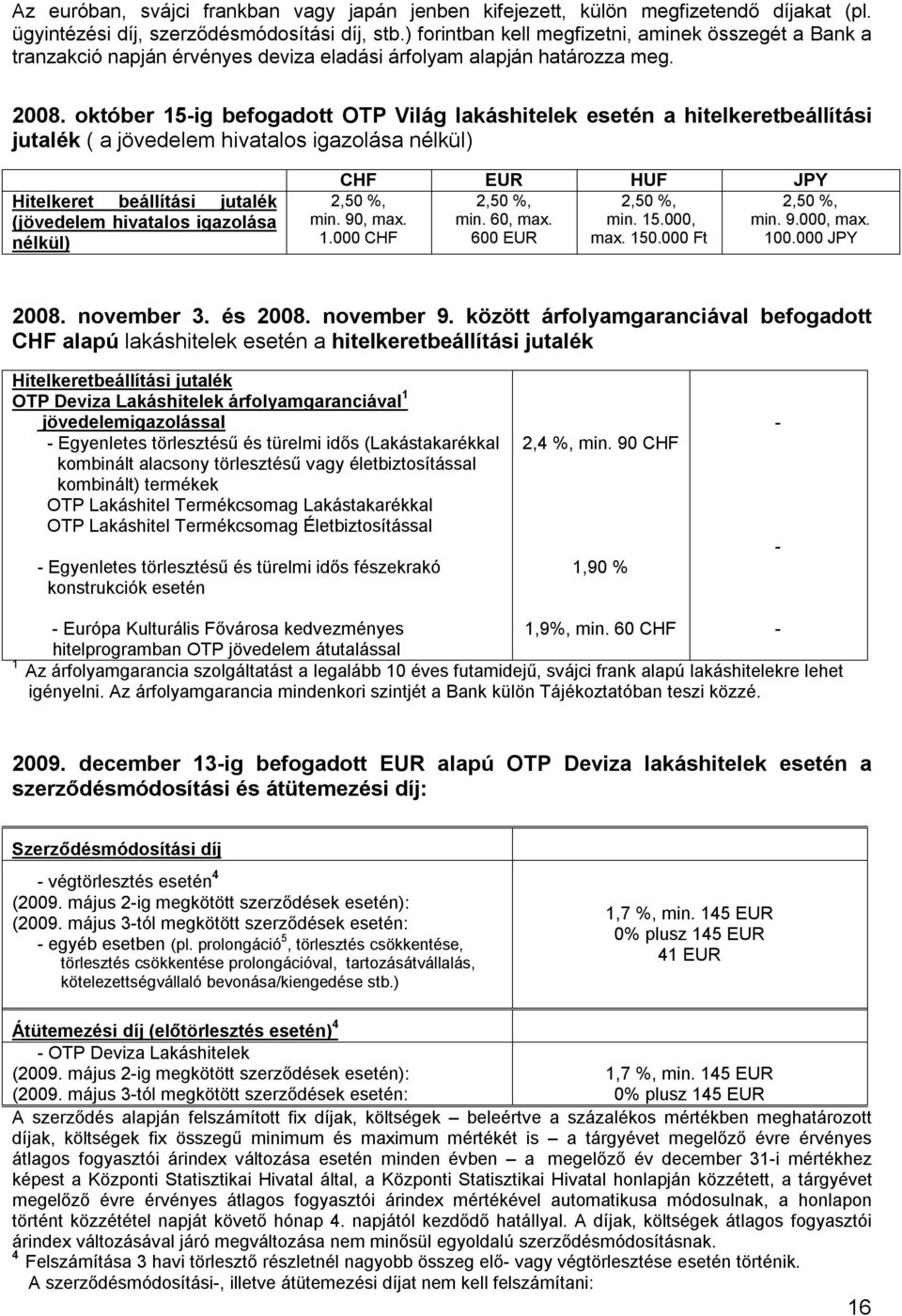 október 15-ig befogadott OTP Világ lakáshitelek esetén a hitelkeretbeállítási jutalék ( a jövedelem hivatalos igazolása nélkül) Hitelkeret beállítási jutalék (jövedelem hivatalos igazolása nélkül)