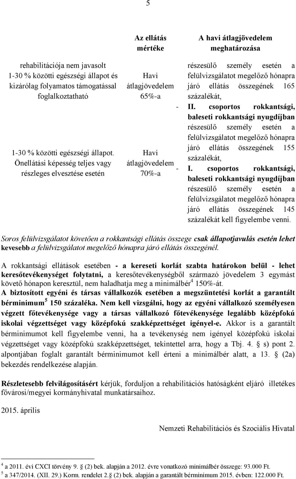 csoportos rokkantsági, részleges elvesztése esetén 70%-a járó ellátás összegének 145 százalékát kell figyelembe venni.